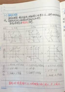 8858cc永利唯一官方网-机械制图1-材控2202班-刘耀诚 (2)