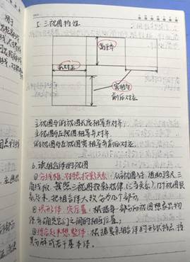8858cc永利唯一官方网-机械制图1-工程2102班-张佳怡 (3)