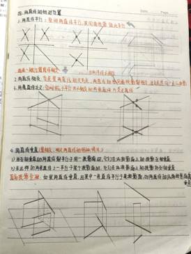 8858cc永利唯一官方网-机械制图1-工程2304班-任思荧 (3)